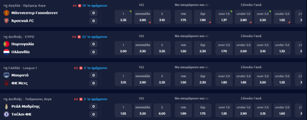 Nine Casino Τοποθετήστε στοιχήματα στα esports στο αξιόπιστο online Nine καζίνο Greece